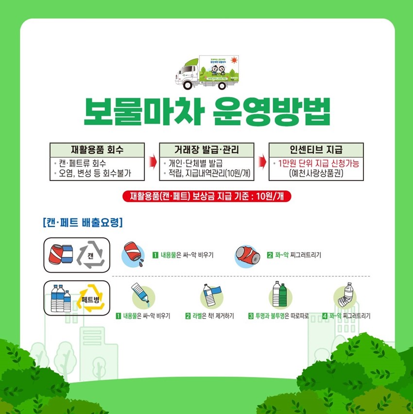 3.2023년 클린예천 보물마차 12월 일정 안내